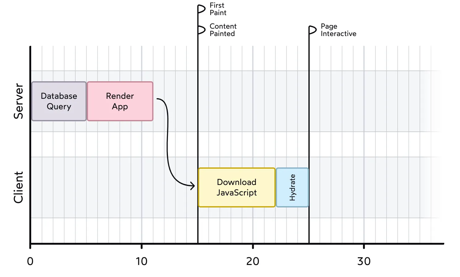 Screenshot 2025-05-27 at 16.33.34.png