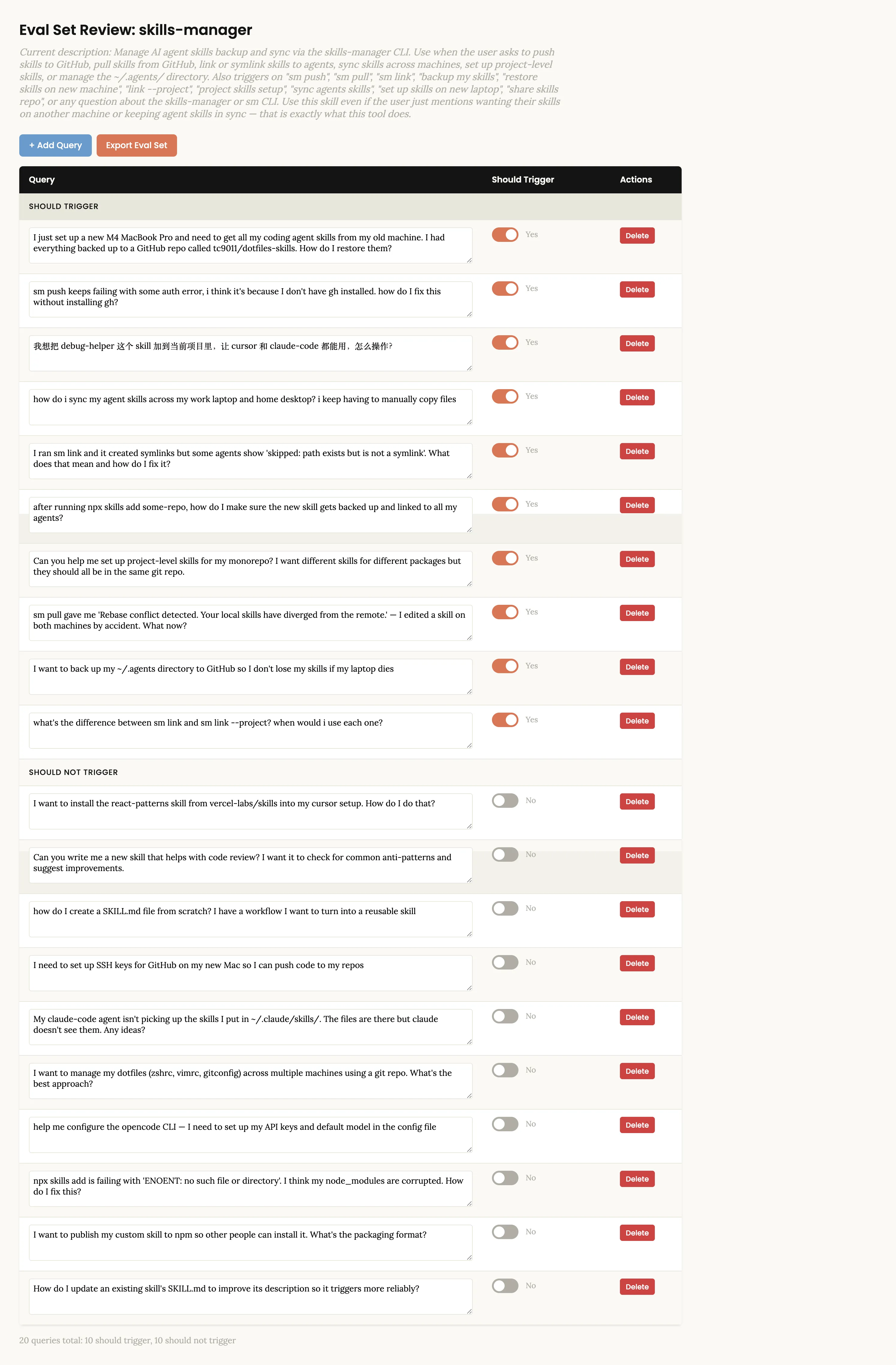 Eval Set Review 界面——10 个应触发查询 + 10 个不应触发查询，用于优化 Description 的触发准确率