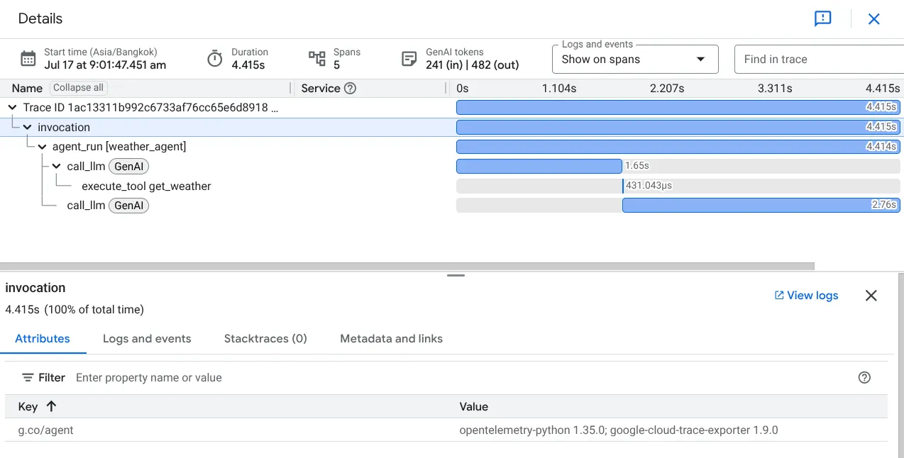 图 5:OpenTelemetry 视图